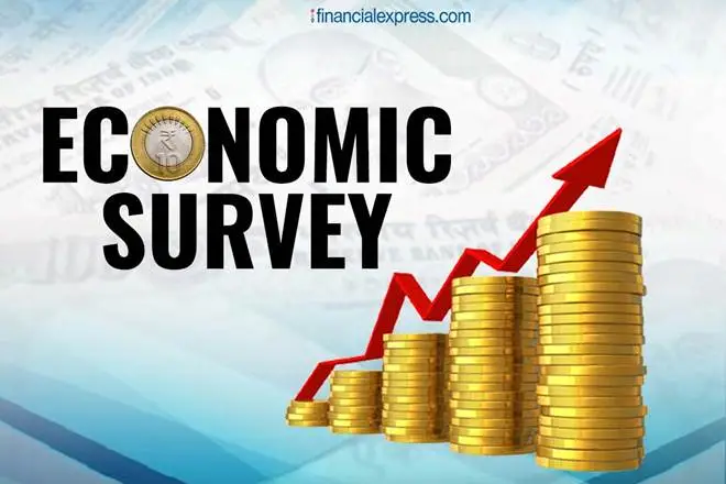 economic survey civil aviation